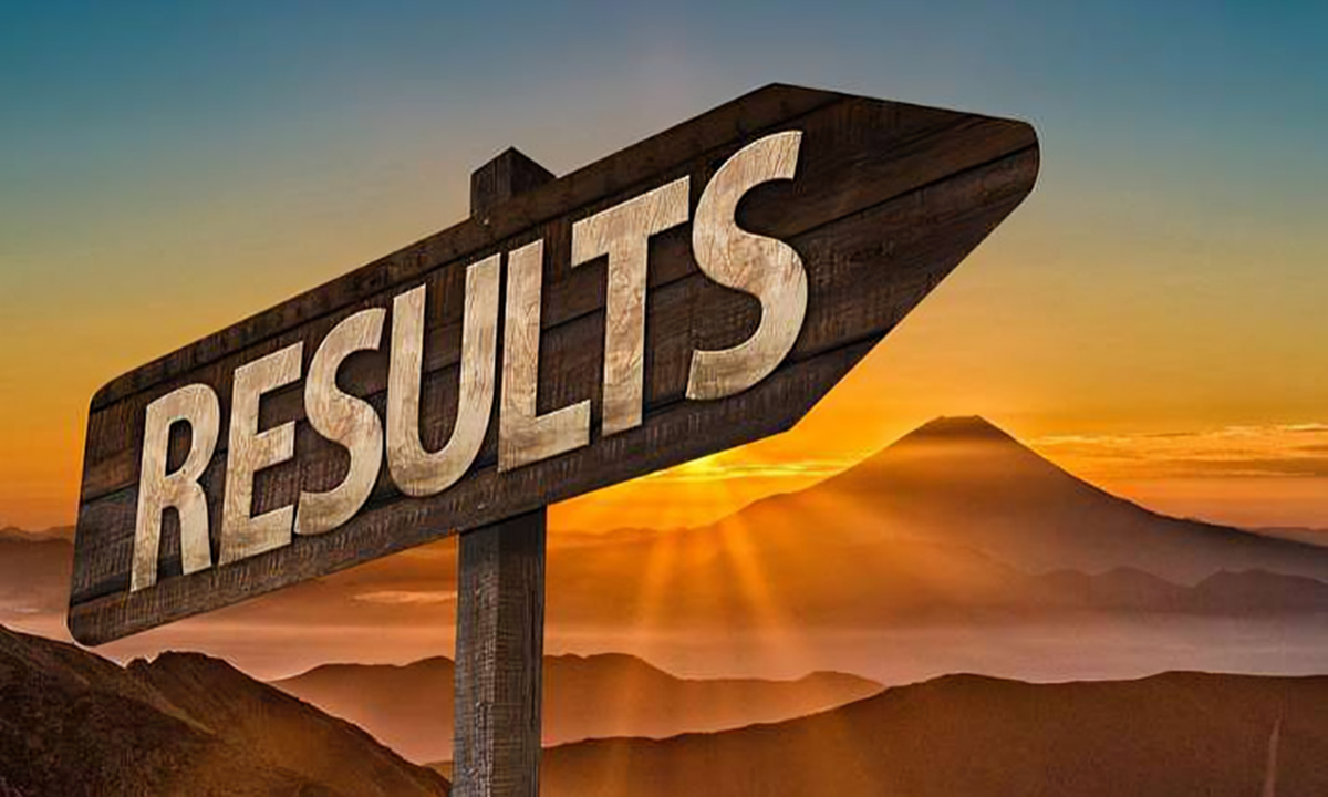 Telangana Intermediate Results Released
